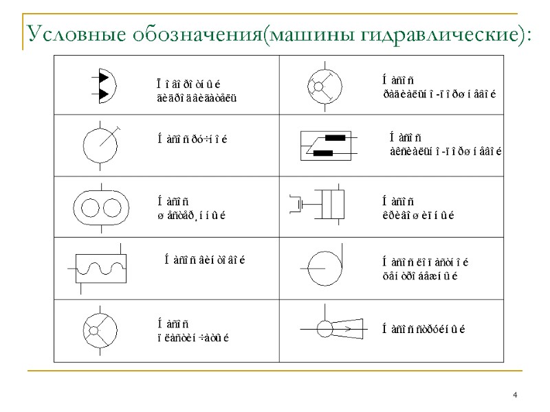 4  Условные обозначения(машины гидравлические):